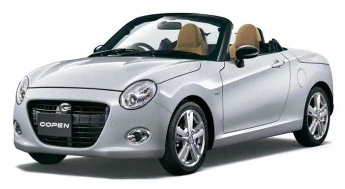 Daihatsu Copen Tyre Pressure