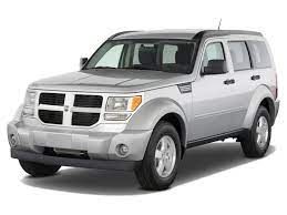 Dodge Nitro Tyre Pressure